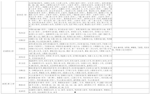 粉球最新爆料视频下载大全,揭秘幕后真相